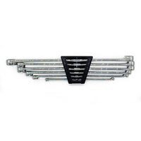 Combination Wrench Sets